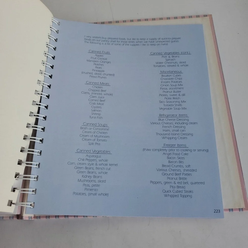 1988 The Precious Moments Cookbook Enesco 200 Recipes Sam Butcher Willie Cushman